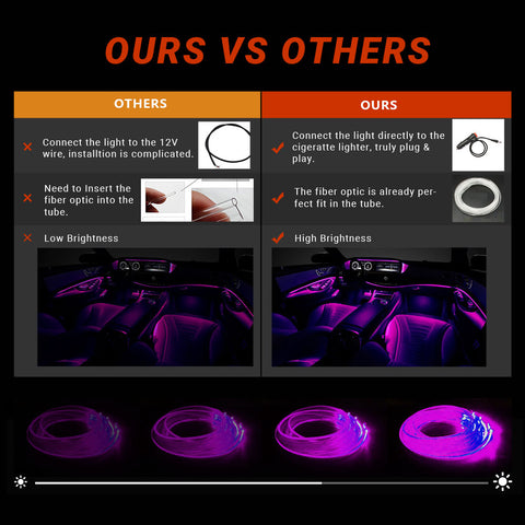 Neon Led Strip Light Truck Custom Flexible Led Lights for Car